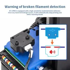 TRONXY XY-3 Pro 3D Printer, Titan Extruder, 150mm/s Speed, Ultra Silent Motherboard, Resume Printing, 3.5-Inch Touch Screen, 300x300x400mm -Deals Accessories Store TRONXY XY 3 Pro 3D Printer 518315 5