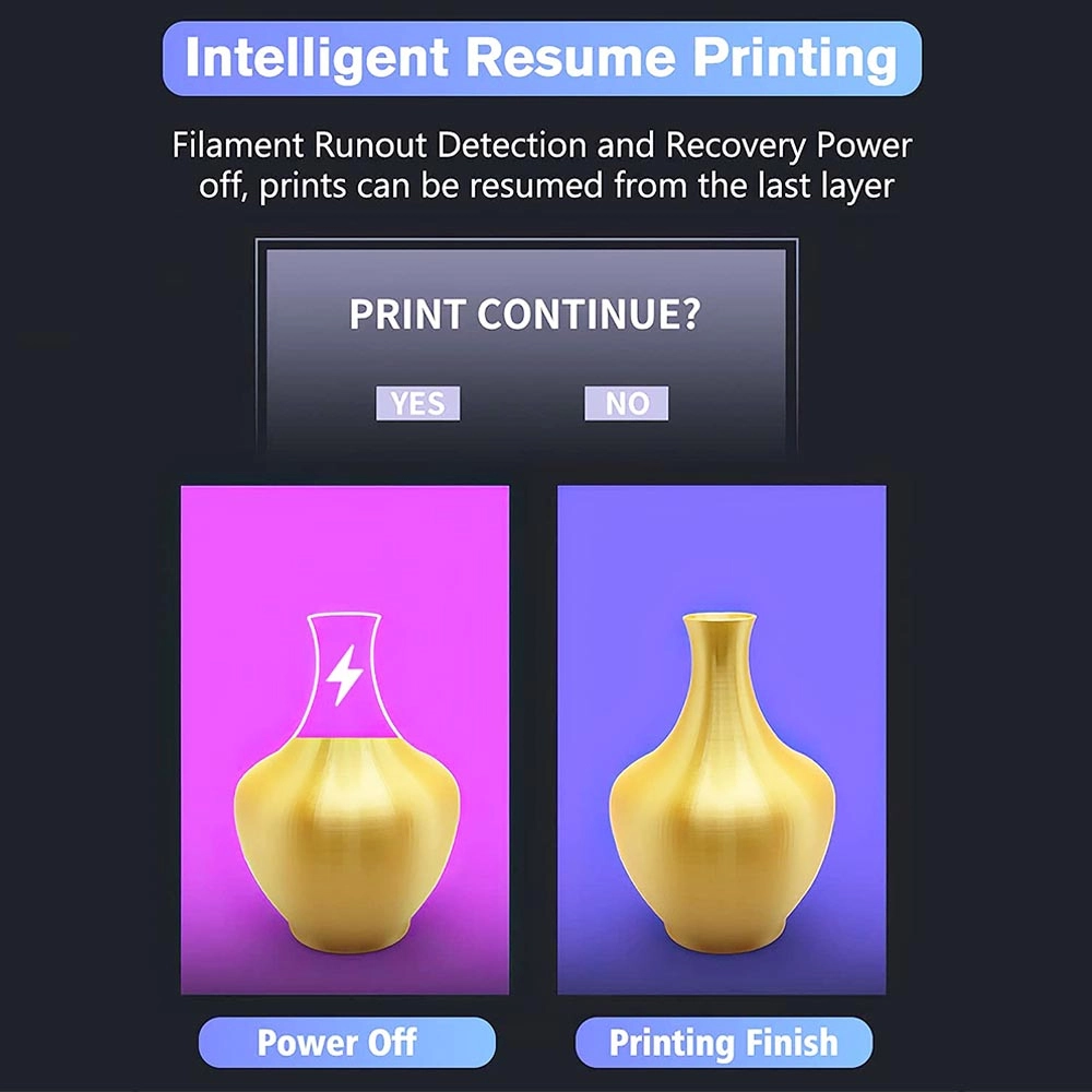 Artillery Genius Pro 3D Printer, Auto ABL Leveling, 0.4mm Volcano Nozzle, Ultra-quiet Stepper Motor, 250mm/s Moves, 220*220*250 Mm Build Volume, 2 Artillery Genius Pro 3D Printer, Auto ABL Leveling, 0.4mm Volcano Nozzle, Ultra-quiet Stepper Motor, 250mm/s Moves, 220*220*250 Mm Build Volume, - Image 2